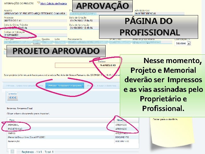 APROVAÇÃO PÁGINA DO PROFISSIONAL PROJETO APROVADO Nesse momento, Projeto e Memorial deverão ser Impressos