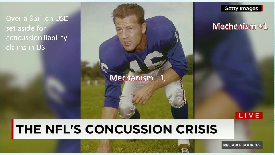 Over a $billion USD set aside for concussion liability claims in US Mechanism +1