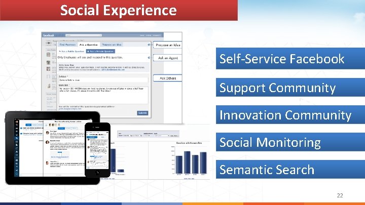 Social Experience Self-Service Facebook Support Community Innovation Community Social Monitoring Semantic Search 22 