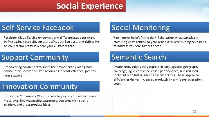 Social Experience Self-Service Facebook Cloud Service empowers and differentiates your brand by increasing your