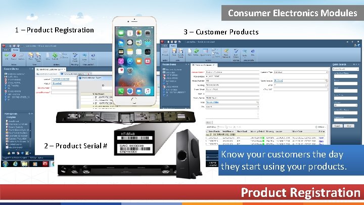 Consumer Electronics Modules 1 – Product Registration 2 – Product Serial # 3 –