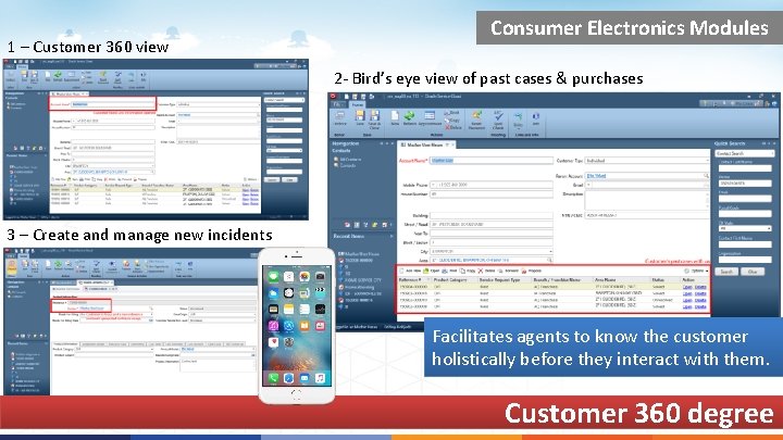 1 – Customer 360 view Consumer Electronics Modules 2 - Bird’s eye view of
