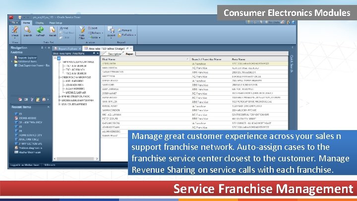 Consumer Electronics Modules Manage great customer experience across your sales n support franchise network.