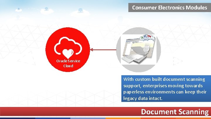 Consumer Electronics Modules Oracle Service Cloud With custom built document scanning support, enterprises moving