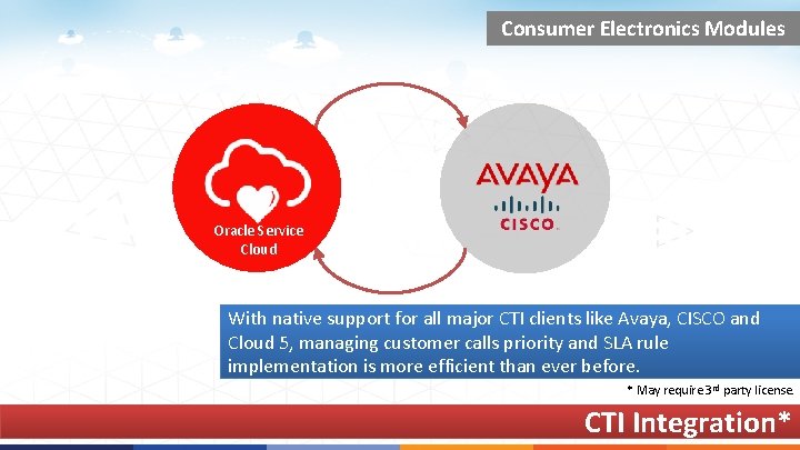 Consumer Electronics Modules Oracle Service Cloud With native support for all major CTI clients