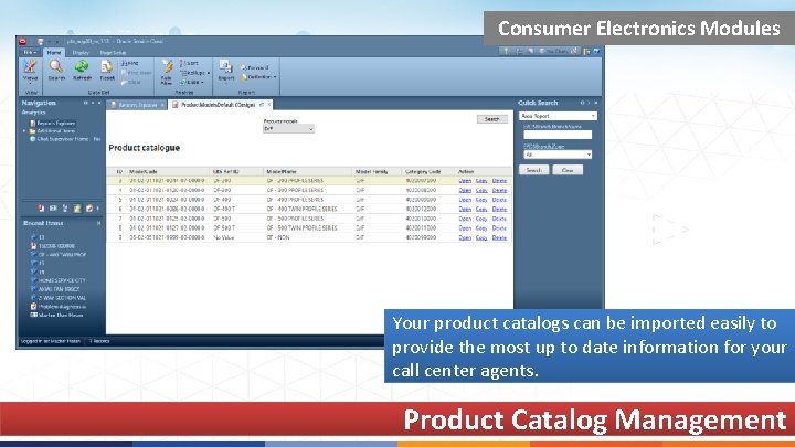 Consumer Electronics Modules Your product catalogs can be imported easily to provide the most