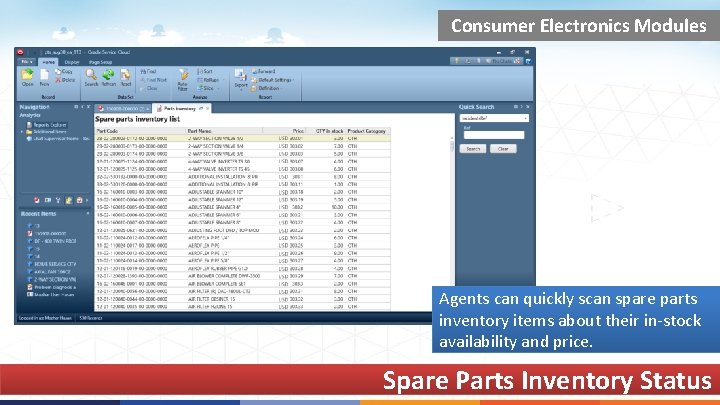 Consumer Electronics Modules Agents can quickly scan spare parts inventory items about their in-stock