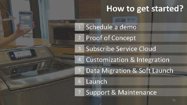 How to get started? 1 Schedule a demo 2 Proof of Concept Subscribe Service