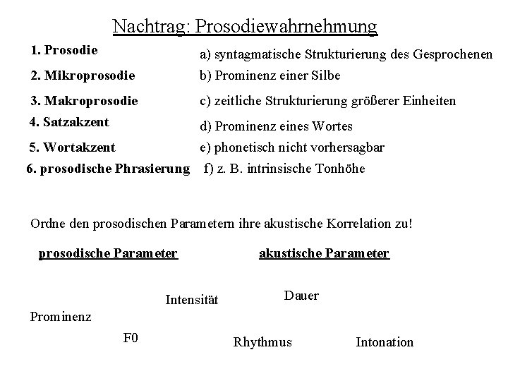Nachtrag: Prosodiewahrnehmung 1. Prosodie a) syntagmatische Strukturierung des Gesprochenen b) Prominenz einer Silbe 2.