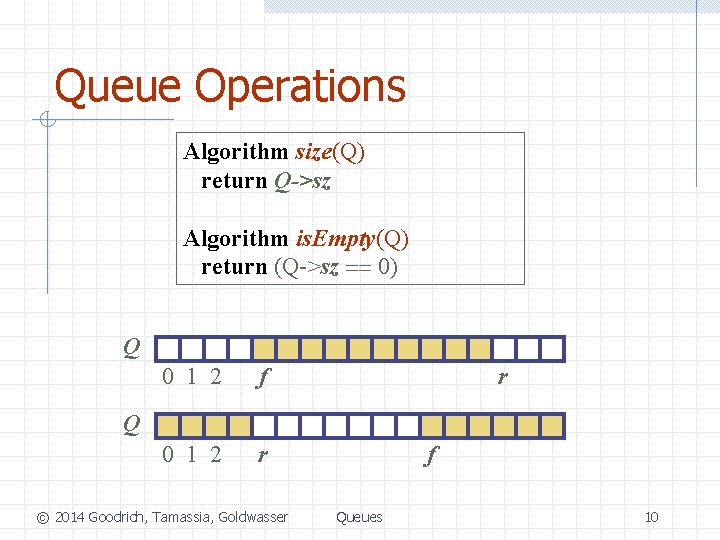 Queue Operations Algorithm size(Q) return Q->sz Algorithm is. Empty(Q) return (Q->sz == 0) Q