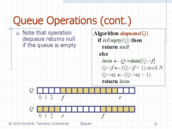 Queue Operations (cont. ) q Note that operation dequeue returns null if the queue