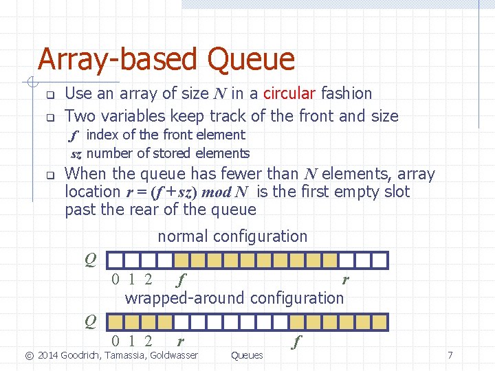Array-based Queue q q Use an array of size N in a circular fashion
