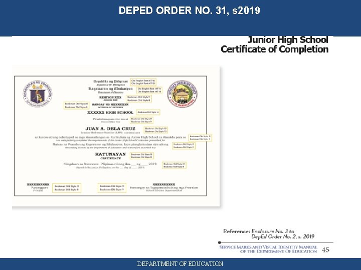 DEPED ORDER NO. 31, s 2019 DEPARTMENT OF EDUCATION 