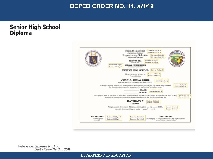 DEPED ORDER NO. 31, s 2019 DEPARTMENT OF EDUCATION 
