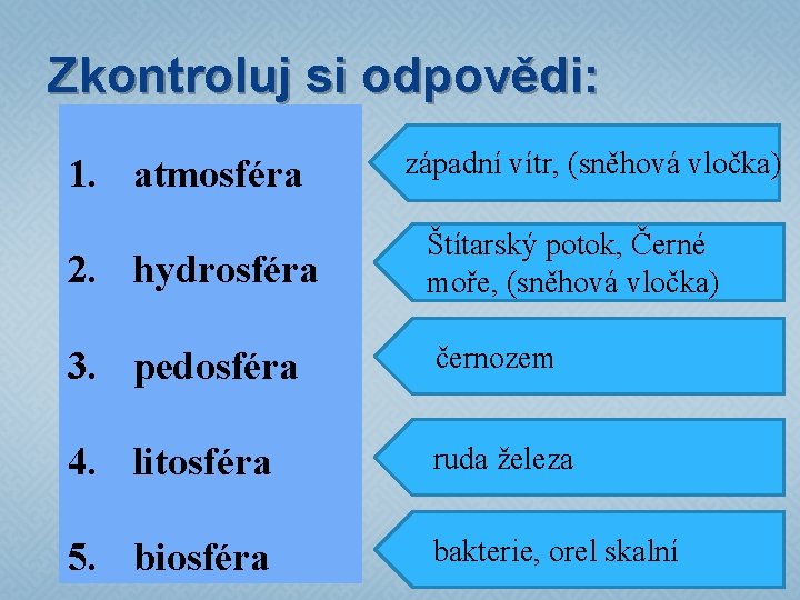 Zkontroluj si odpovědi: 1. atmosféra západní vítr, (sněhová vločka) 2. hydrosféra Štítarský potok, Černé