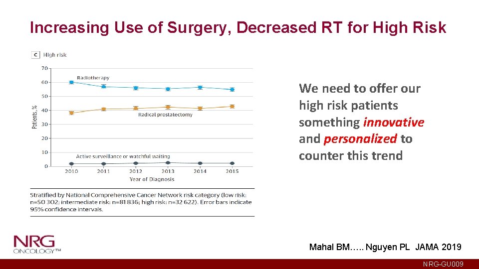 Increasing Use of Surgery, Decreased RT for High Risk We need to offer our