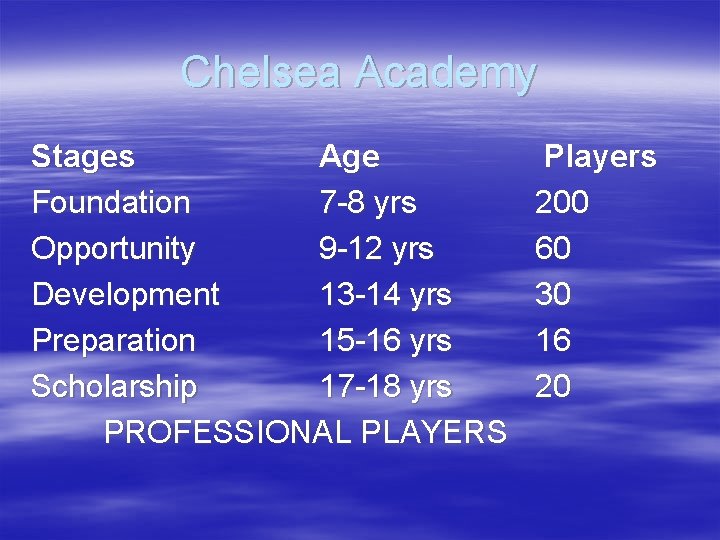 Chelsea Academy Stages Age Foundation 7 -8 yrs Opportunity 9 -12 yrs Development 13