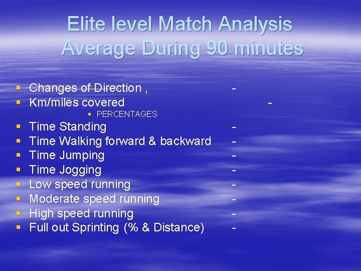 Elite level Match Analysis Average During 90 minutes § § Changes of Direction ,