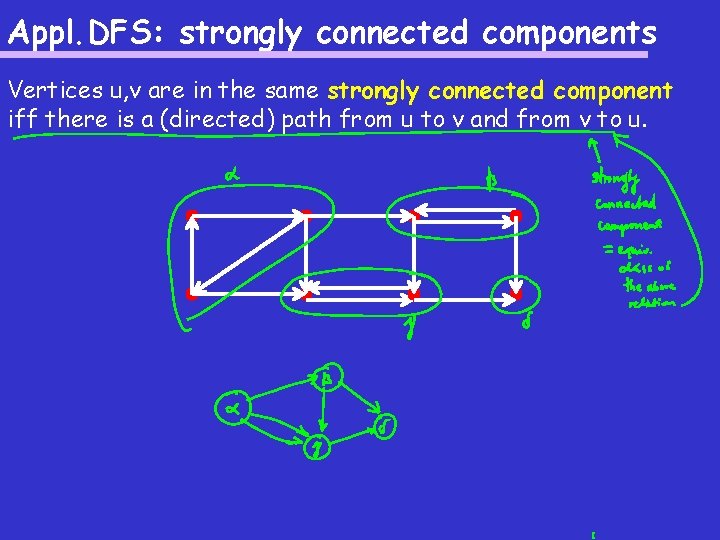 Appl. DFS: strongly connected components Vertices u, v are in the same strongly connected