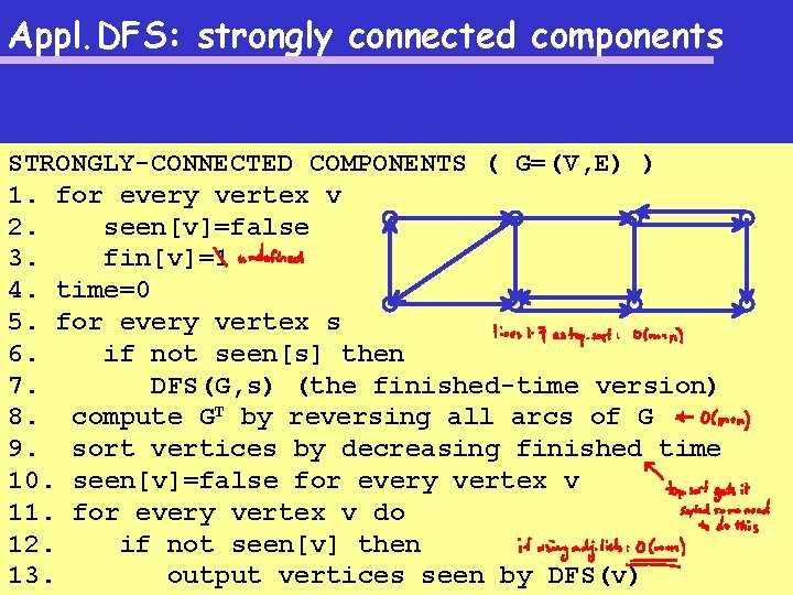 Appl. DFS: strongly connected components STRONGLY-CONNECTED COMPONENTS ( G=(V, E) ) 1. for every