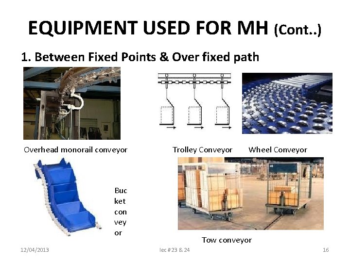 EQUIPMENT USED FOR MH (Cont. . ) 1. Between Fixed Points & Over fixed