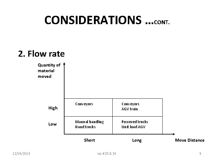 CONSIDERATIONS …CONT. 2. Flow rate Quantity of material moved High Low Conveyors AGV train