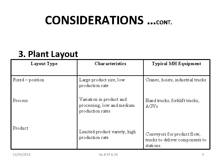 CONSIDERATIONS …CONT. 3. Plant Layout Type Characteristics Typical MH Equipment Fixed – position Large