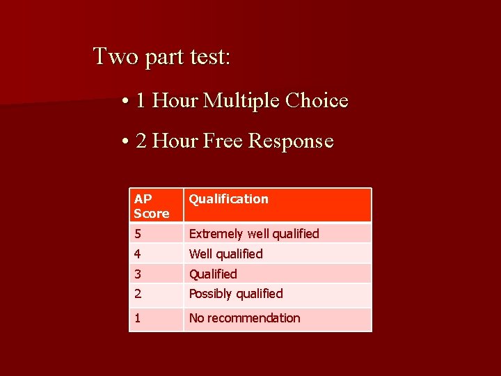 Two part test: • 1 Hour Multiple Choice • 2 Hour Free Response AP