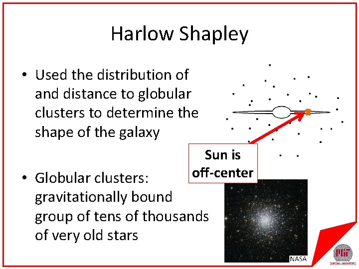 Harlow Shapley • Used the distribution of and distance to globular clusters to determine