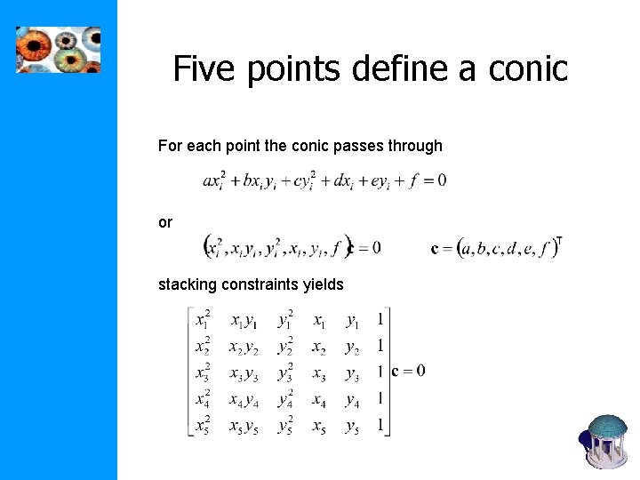 Five points define a conic For each point the conic passes through or stacking