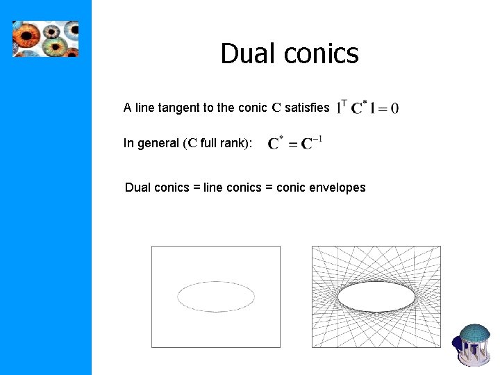Dual conics A line tangent to the conic C satisfies In general (C full