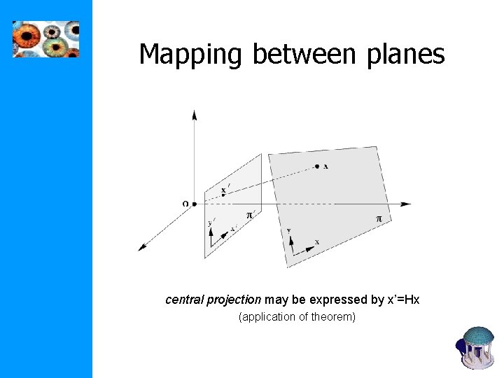 Mapping between planes central projection may be expressed by x’=Hx (application of theorem) 