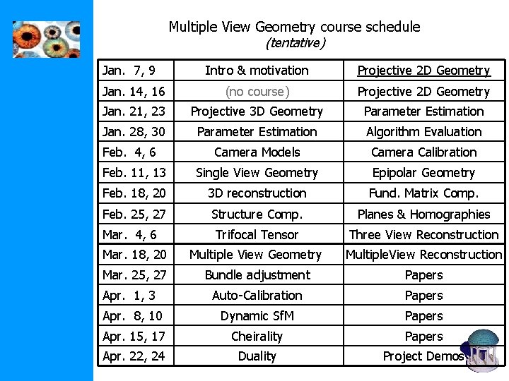 Multiple View Geometry course schedule (tentative) Jan. 7, 9 Intro & motivation Projective 2