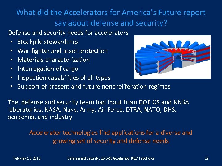 What did the Accelerators for America’s Future report say about defense and security? Defense