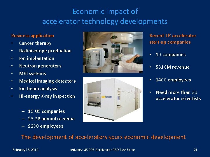 Economic impact of accelerator technology developments Business application • Cancer therapy • Radioisotope production