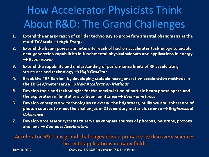 How Accelerator Physicists Think About R&D: The Grand Challenges 1. 2. 3. 4. 5.