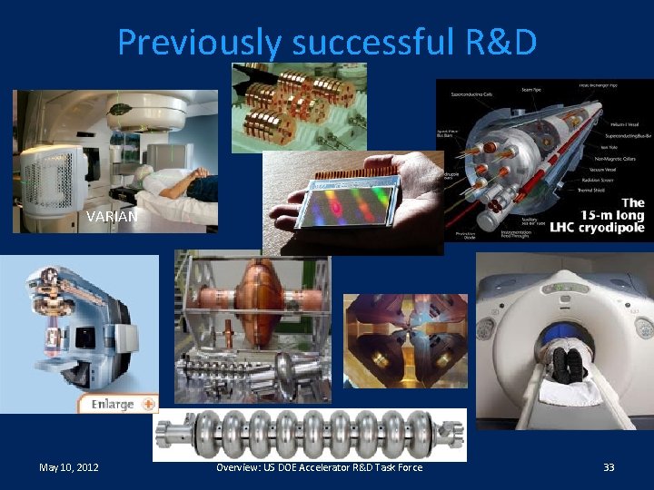 Previously successful R&D VARIAN May 10, 2012 Overview: US DOE Accelerator R&D Task Force