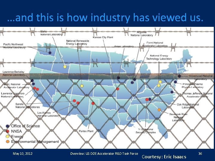 …and this is how industry has viewed us. May 10, 2012 Overview: US DOE