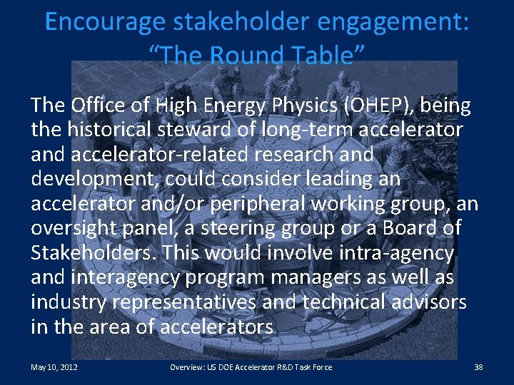 Encourage stakeholder engagement: “The Round Table” The Office of High Energy Physics (OHEP), being