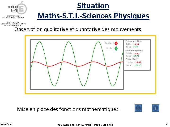 Situation Maths-S. T. I. -Sciences Physiques Observation qualitative et quantative des mouvements Mise en