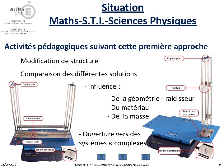 Situation Maths-S. T. I. -Sciences Physiques Activités pédagogiques suivant cette première approche Modification de