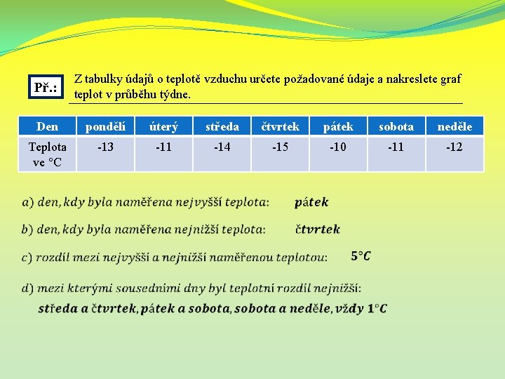 Př. : Z tabulky údajů o teplotě vzduchu určete požadované údaje a nakreslete graf