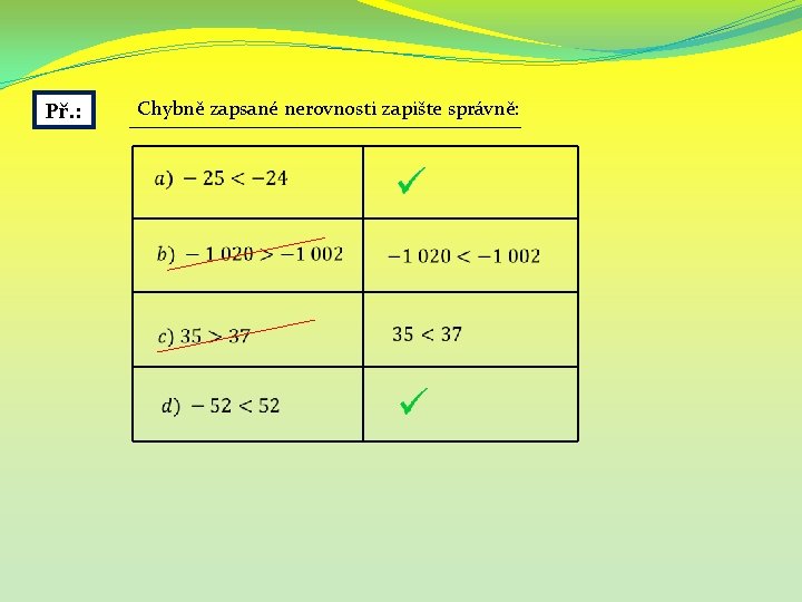 Př. : Chybně zapsané nerovnosti zapište správně: 