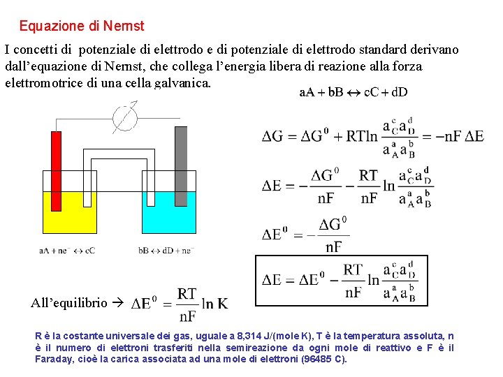 Equazione di Nernst I concetti di potenziale di elettrodo e di potenziale di elettrodo