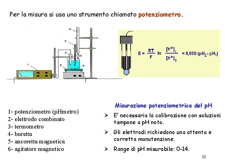 Per la misura si usa uno strumento chiamato potenziometro. 1 - potenziometro (p. Hmetro)