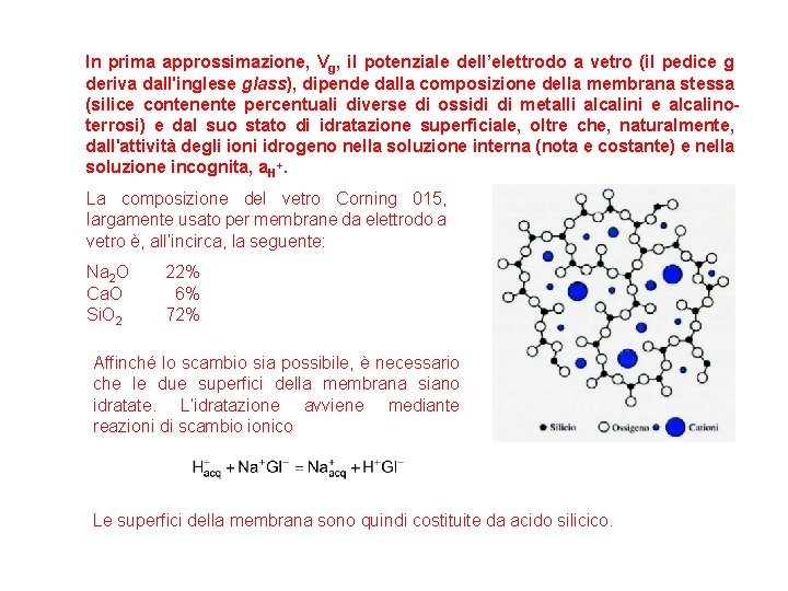 In prima approssimazione, Vg, il potenziale dell’elettrodo a vetro (il pedice g deriva dall'inglese