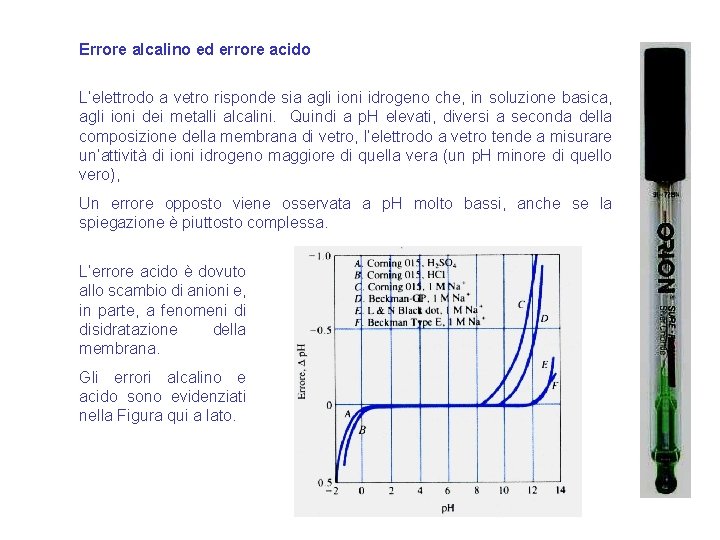 Errore alcalino ed errore acido L’elettrodo a vetro risponde sia agli ioni idrogeno che,