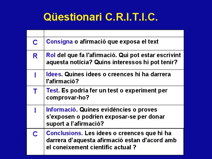 Qüestionari C. R. I. T. I. C. C Consigna o afirmació que exposa el