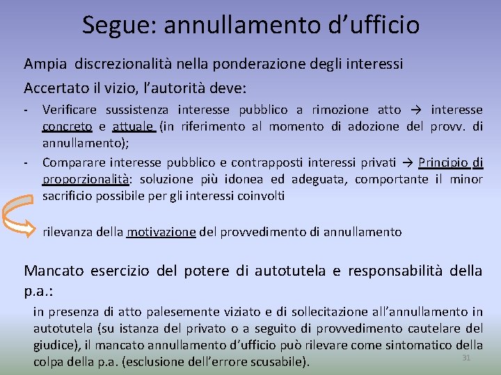 Segue: annullamento d’ufficio Ampia discrezionalità nella ponderazione degli interessi Accertato il vizio, l’autorità deve: