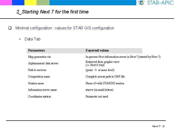 2_Starting Next 7 for the first time q Minimal configuration : values for STAR